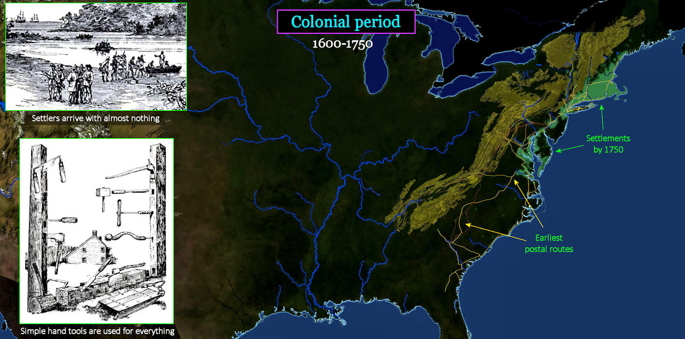 Technology, 1600-1750